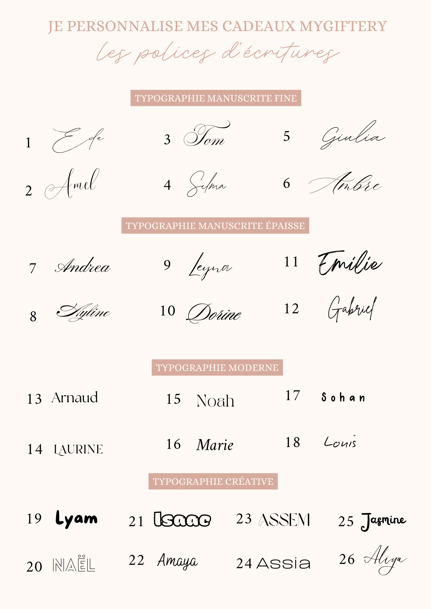 Boîte à dragées - Édition Signature