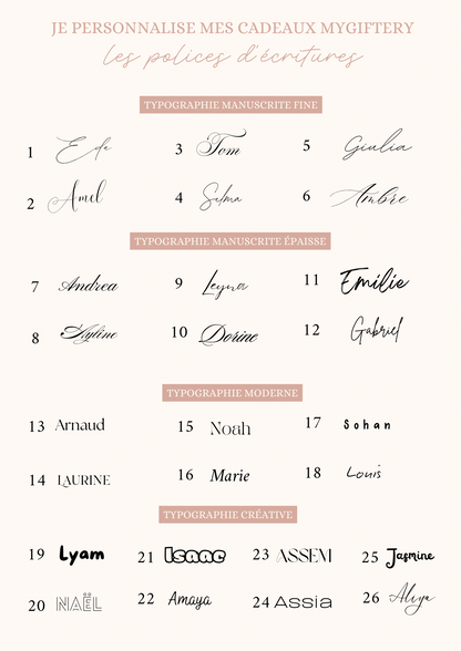 Boîte à dragées - Édition Signature